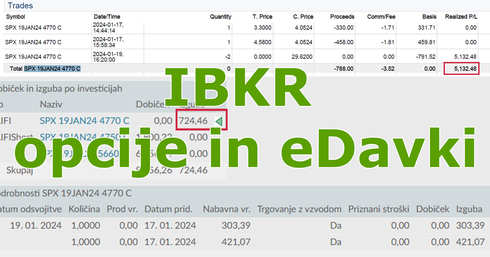 opcije davek ibkr