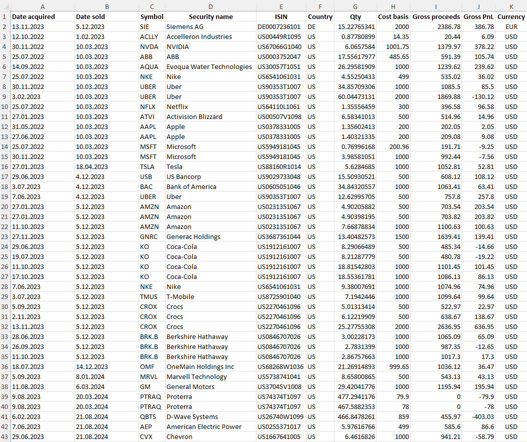 <br />
<b>Warning</b>:  Undefined variable $keyword in <b>/home/reitvesi/edavki.xn--reitve-ckb.si/revolut-edavki.php</b> on line <b>101</b><br />
 - CSV Export Consolidated 4