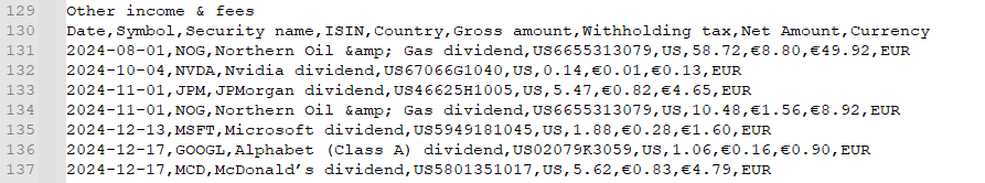 <br />
<b>Warning</b>:  Undefined variable $keyword in <b>/home/reitvesi/edavki.xn--reitve-ckb.si/revolut-edavki.php</b> on line <b>115</b><br />
 - CSV Export Trading PNL Statement Dividends