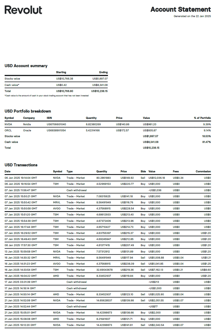 <br />
<b>Warning</b>:  Undefined variable $keyword in <b>/home/reitvesi/edavki.xn--reitve-ckb.si/revolut-edavki.php</b> on line <b>133</b><br />
 - PDF Export Account Statement