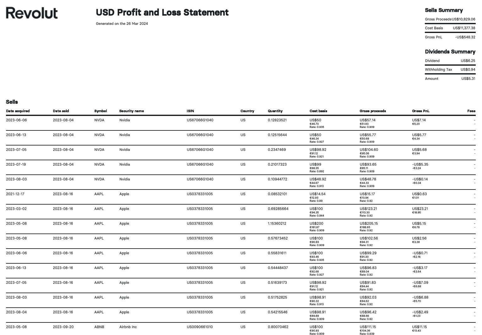 <br />
<b>Warning</b>:  Undefined variable $keyword in <b>/home/reitvesi/edavki.xn--reitve-ckb.si/revolut-edavki.php</b> on line <b>136</b><br />
 - PDF Export PNL Statement
