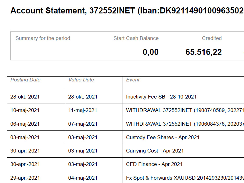 <br />
<b>Warning</b>: Undefined variable $keyword in <b>/home/reitvesi/edavki.xn--reitve-ckb.si/saxo-bank-edavki.php</b> on line <b>98</b><br />
- PDF Account Statement