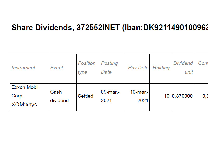 <br />
<b>Warning</b>: Undefined variable $keyword in <b>/home/reitvesi/edavki.xn--reitve-ckb.si/saxo-bank-edavki.php</b> on line <b>92</b><br />
- PDF Share Dividends