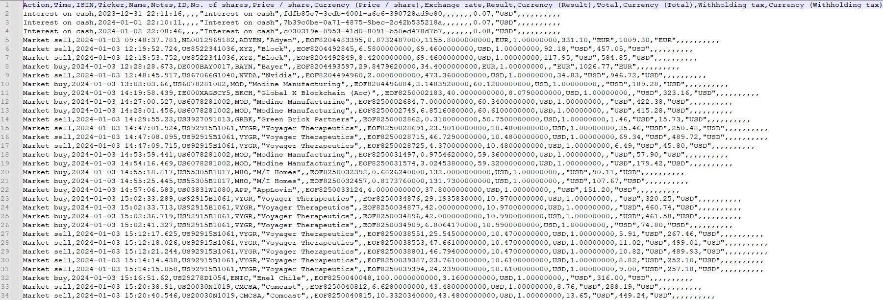 <br />
<b>Warning</b>: Undefined variable $keyword in <b>/home/reitvesi/edavki.xn--reitve-ckb.si/trading212-edavki.php</b> on line <b>69</b><br />
- CSV Export Invest
